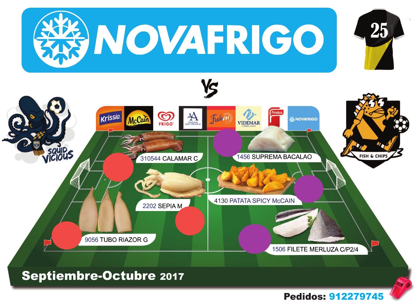 Catálogo comercial Novafrigo septiembre-octubre 2017